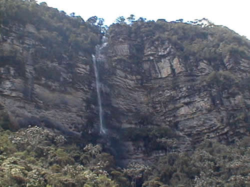 Cascadas de Gachantiva